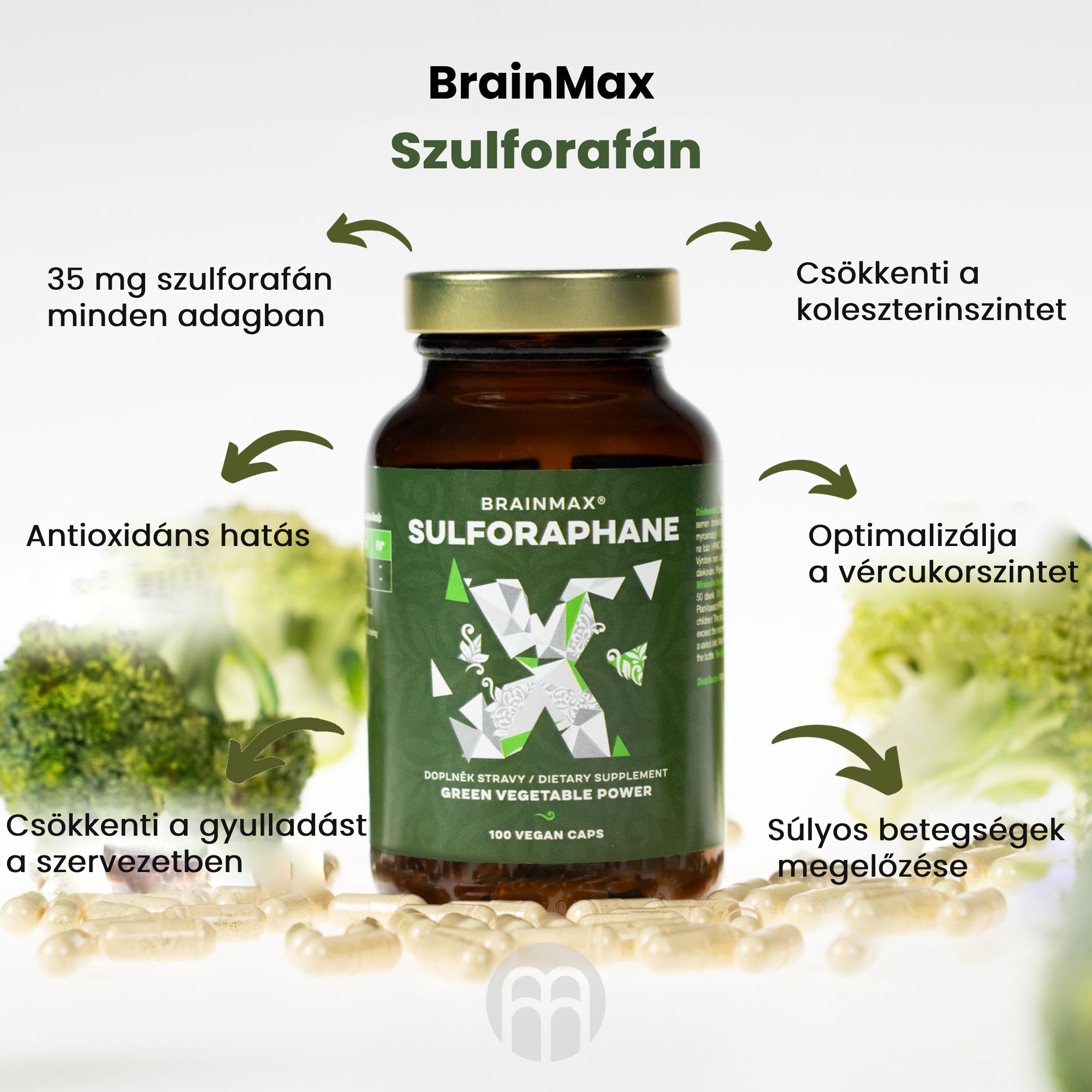 BrainMax Sulforafan 2 HU
